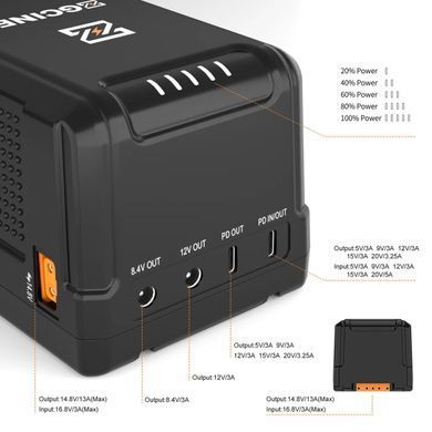 Аккумулятор ZGCINE S200 (200Wh) V-Mount Battery USB-C PD in/out Fast Charging (ZG-S200)