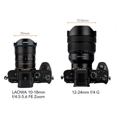 Laowa 10-18mm f/4.5-5.6 FE Zoom (Sony E)